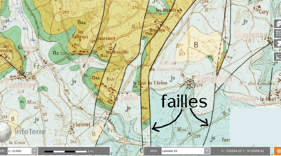 Les failles et la carte géologique